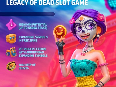 Игровой автомат Legacy Of Dead — Play'n GO